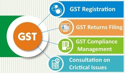 GST icon
